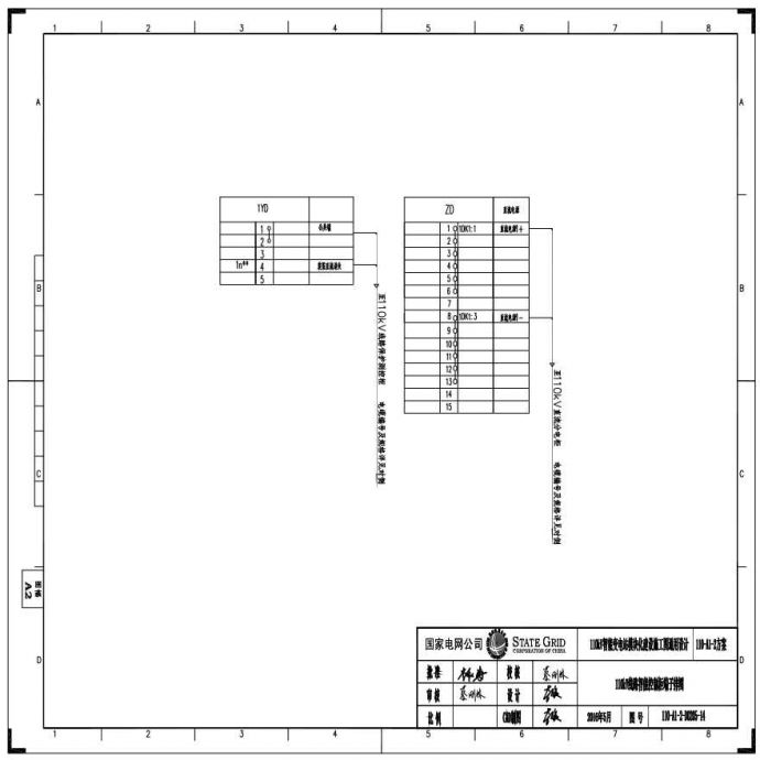 110-A1-2-D0205-14 110kV线路智能控制柜端子排图.pdf_图1
