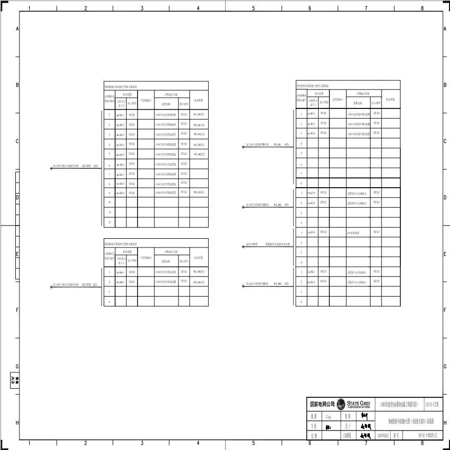 110-A1-1-D0206-12 预制舱集中接线柜光缆（分段相关部分）联系图.pdf-图一