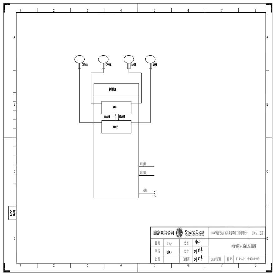 110-A1-1-D0209-02 时间同步系统配置图.pdf