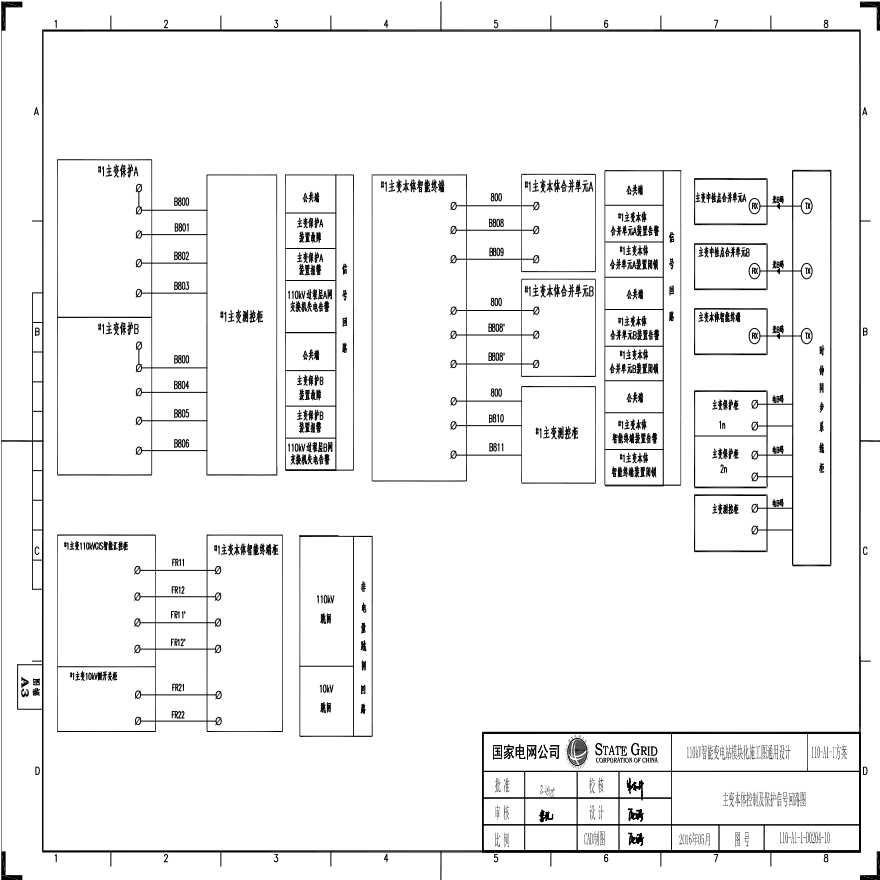 110-A1-1-D0204-10 主变压器本体控制及保护信号回路图.pdf-图一