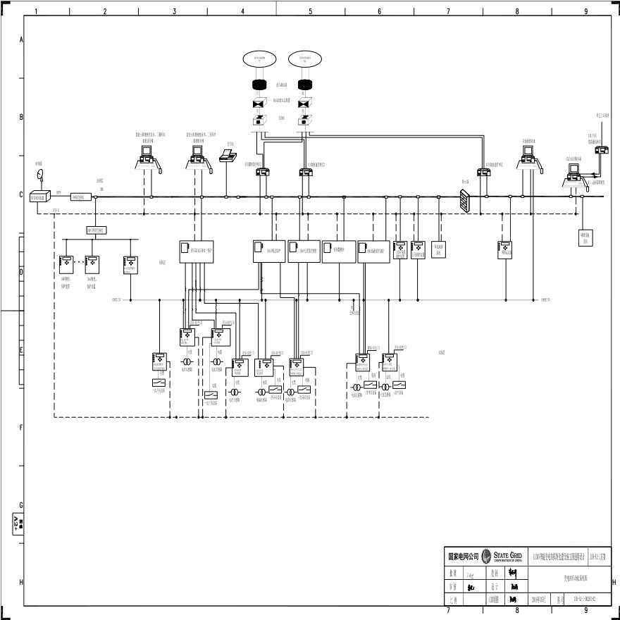 110-A1-1-D0203-02 变电站自动化系统图.pdf-图一