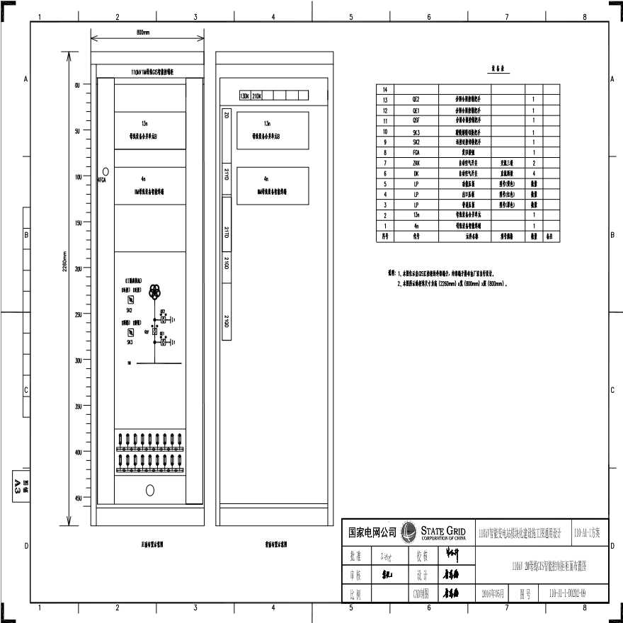 110-A1-1-D0202-09 110kV 2M母线GIS智能控制柜柜面布置图.pdf-图一