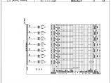 HWE2C043E-0204电气-地下室04地下一层-电气室中压系统图（四）.pdf图片1