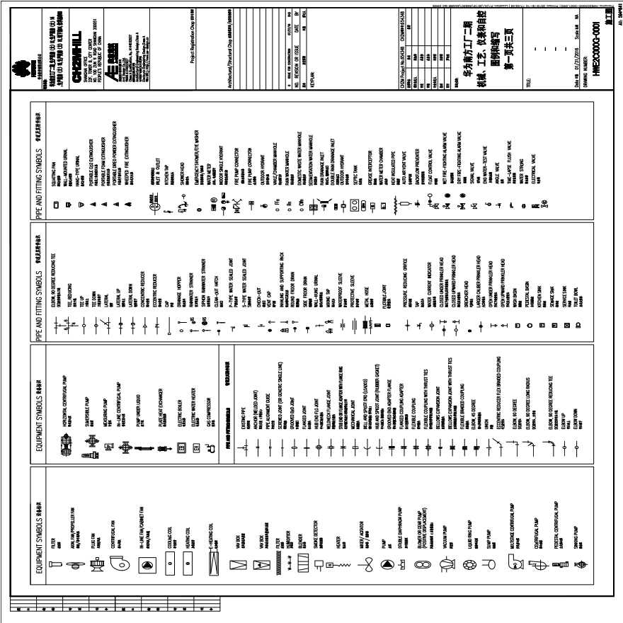 HWE2C000G-0001机械、工艺、仪表和自控图例和缩写第一页共三页.PDF-图一