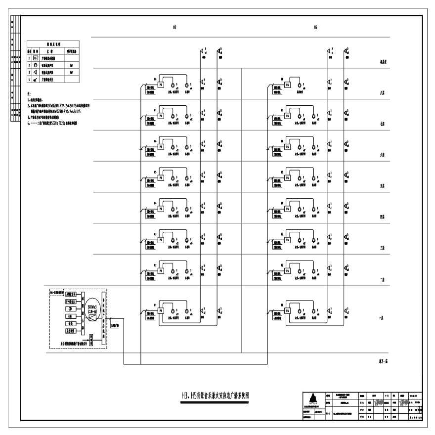 03-H3、H5背景音乐兼火灾应急广播系统图.pdf-图一