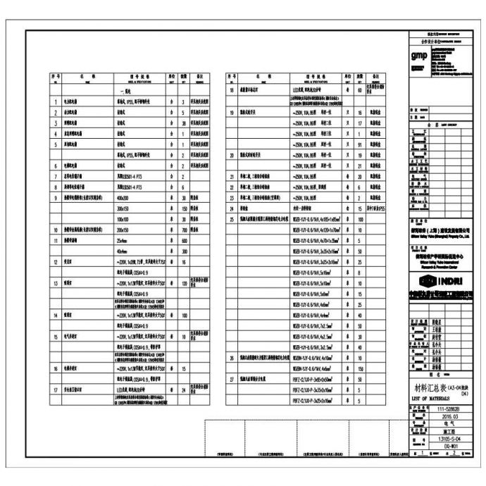 13105-S-D4-DQ-W01（1）-材料汇总表 (A3-04 地块 D4) LIST OF MATERIALS.pdf_图1