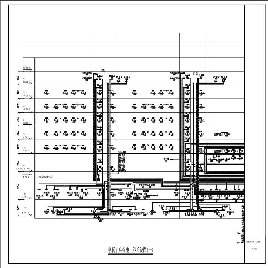 E0-Z-013-凯悦酒店强电干线系统图（一）-A1_BIAD.pdf-图一