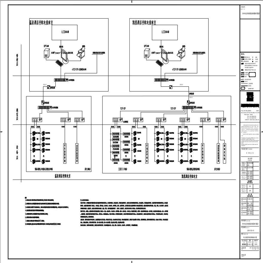 E0-BD-015-电力监控系统网络拓扑图-A1_BIAD.pdf-图一