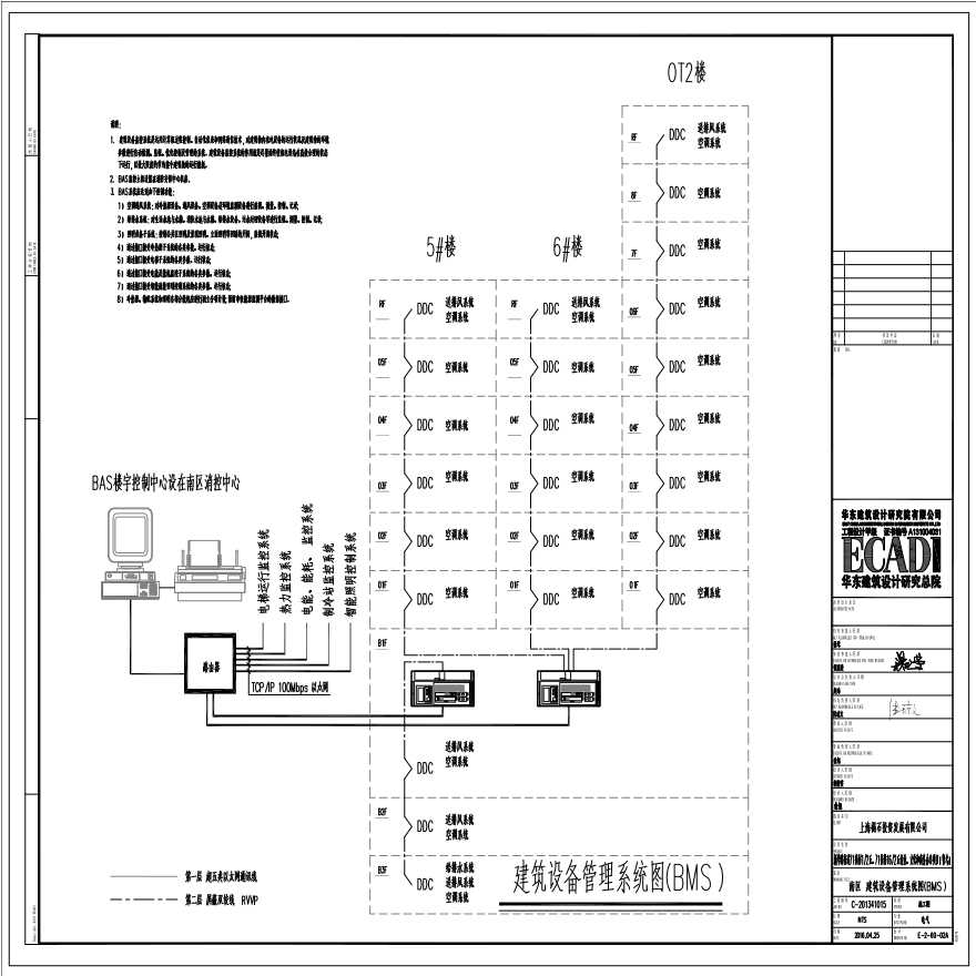 E-2-60-02 南区 建筑设备管理系统图(BMS) E-2-60-02A (1).pdf-图一