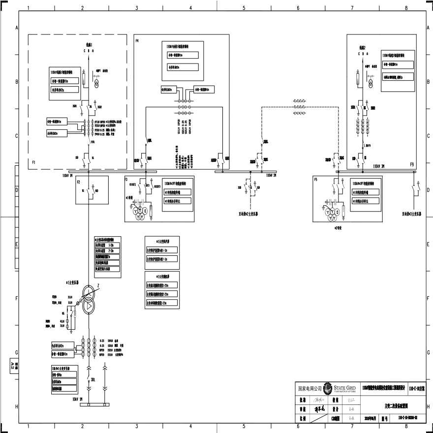 110-C-10-D0204-02 主变压器二次设备配置图.pdf-图一