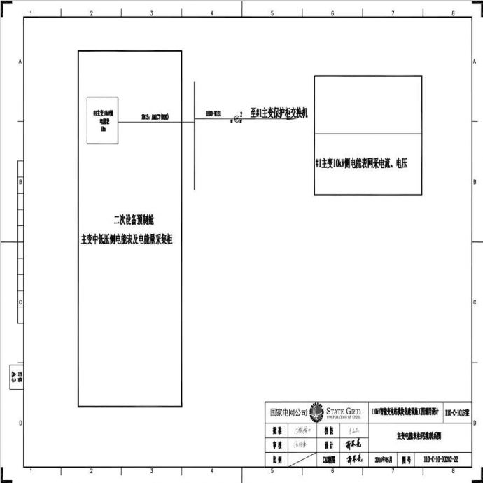 110-C-10- 主变压器电能表柜尾缆联系图.pdf_图1