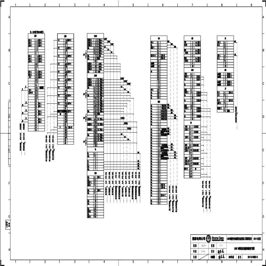 110-C-10-D0202-13 110kV 3M母线设备智能控制柜端子排图.pdf-图一