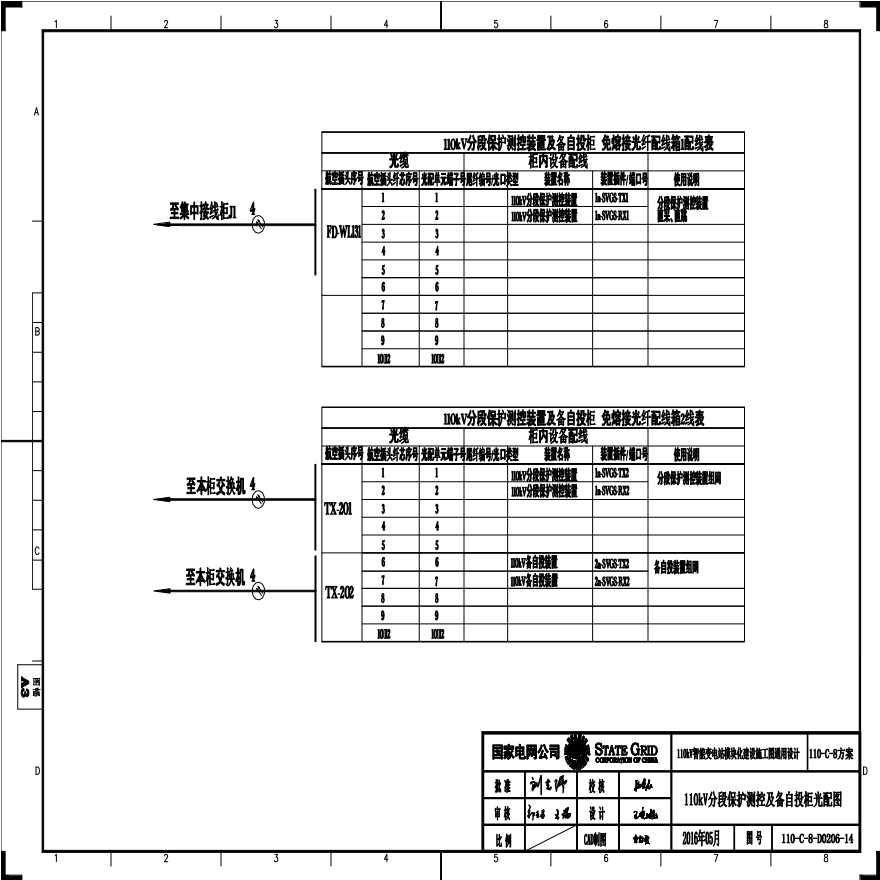 110-C-8-D02分段保护测控及备自投柜光配图.pdf-图一