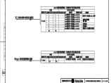 110-C-8-D0205-11 1线路智能控制柜光配图.pdf图片1