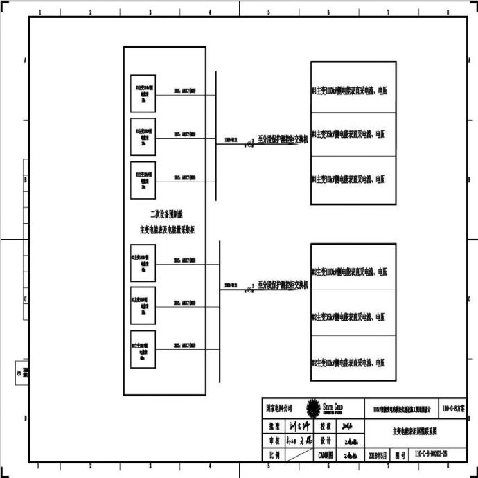 110-C-8-D0202-26 主变压器电能表柜尾缆联系图.pdf_图1