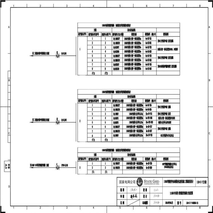 110-C-721 110kV内桥1智能控制柜光配图.pdf_图1