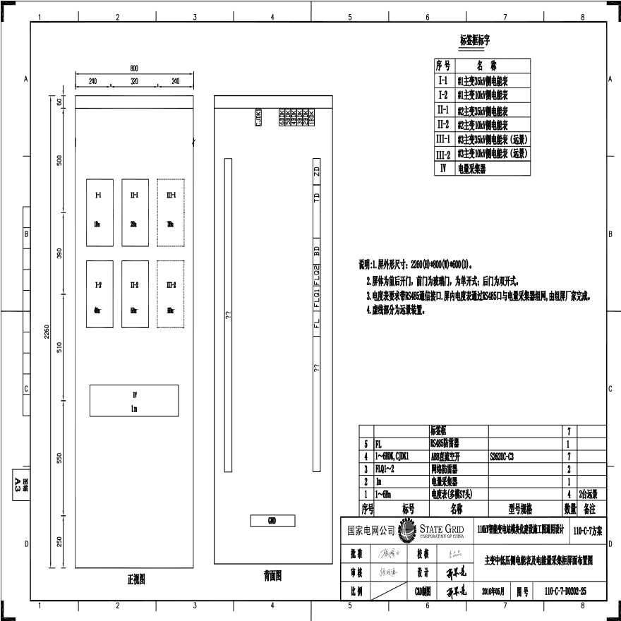 110-C-7-D0202-25 主变压器中低压侧电能表及能量采集柜屏面布置图.pdf-图一