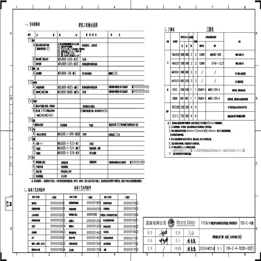 110-C-4-T0201做法及门窗一览表（大风沙地区方案）.pdf-图一