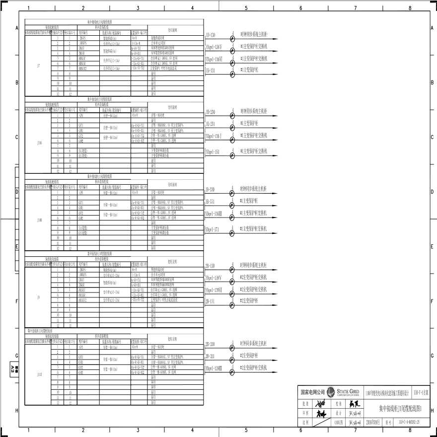110-C-4-D0202-25 集中接线柜J1尾缆配线图1.pdf-图一