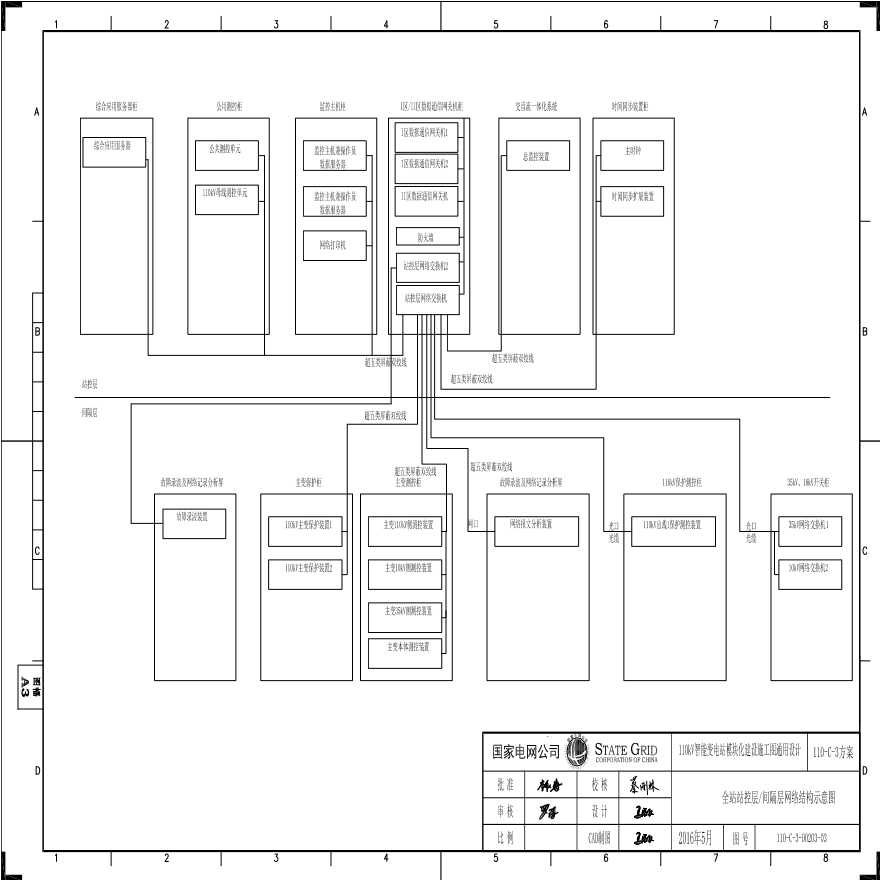 110-C-3-D0203-03 全站隔层网络结构示意图.pdf-图一