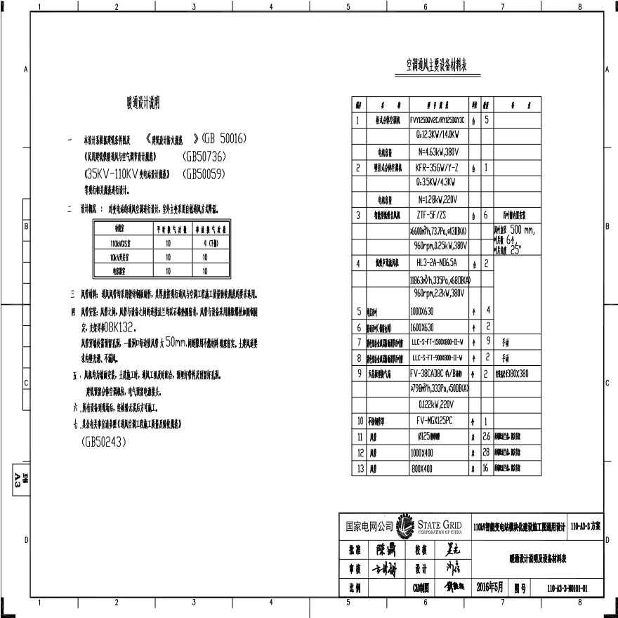 110-A3-3-N0101-01 暖通设计说明及设备材料表.pdf-图一