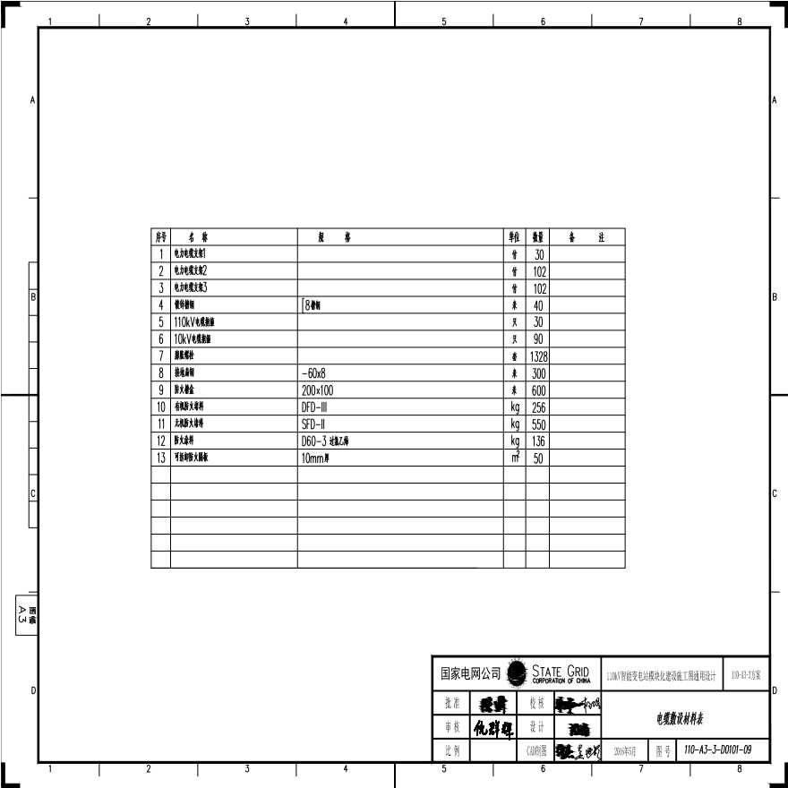 110-A3-3-D0101-09 电缆敷设设备材料表.pdf