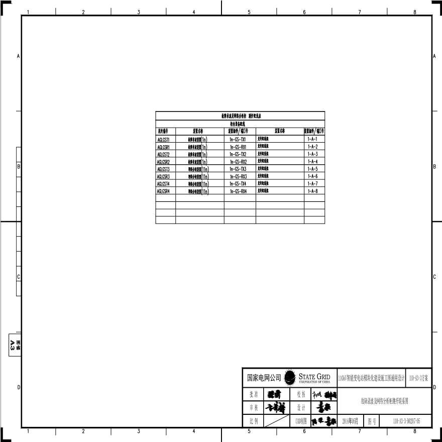 110-A3-3-D0207-05 故障录波及网络分析柜跳纤联系图.pdf-图一