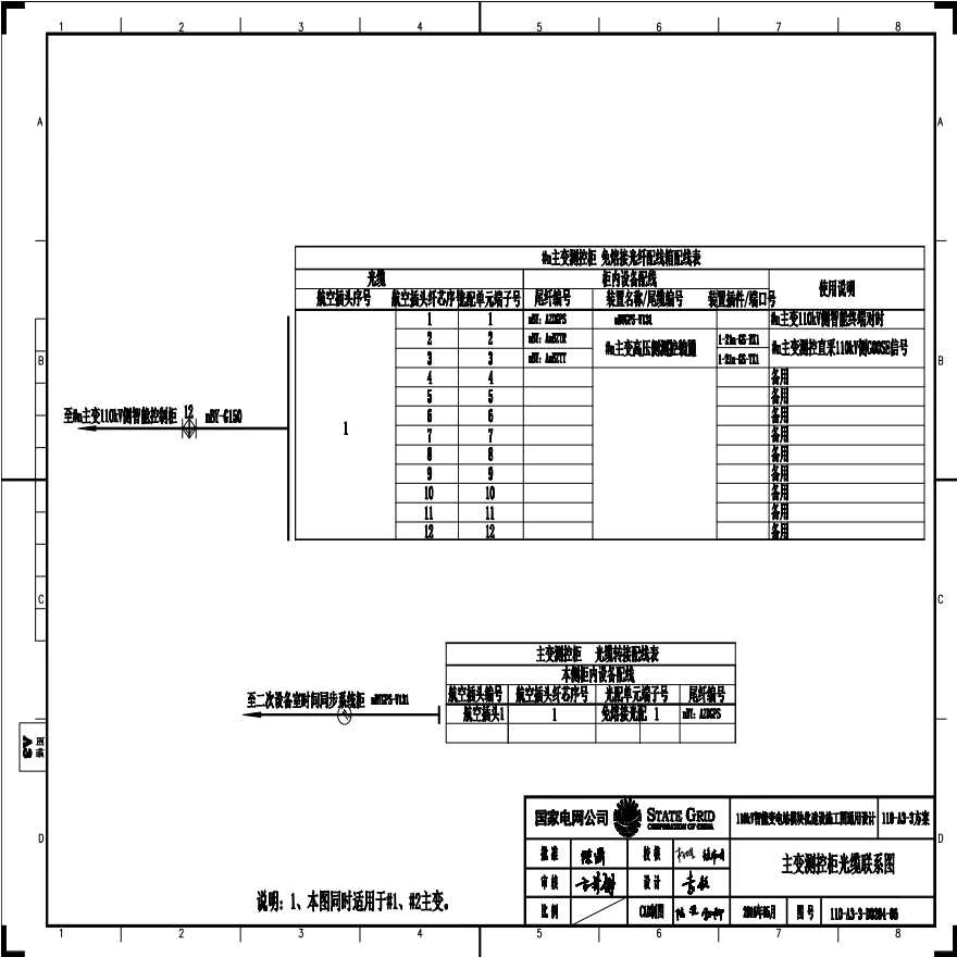 110-A3-3-D0204-06 主变压器测控柜光缆联系图.pdf-图一