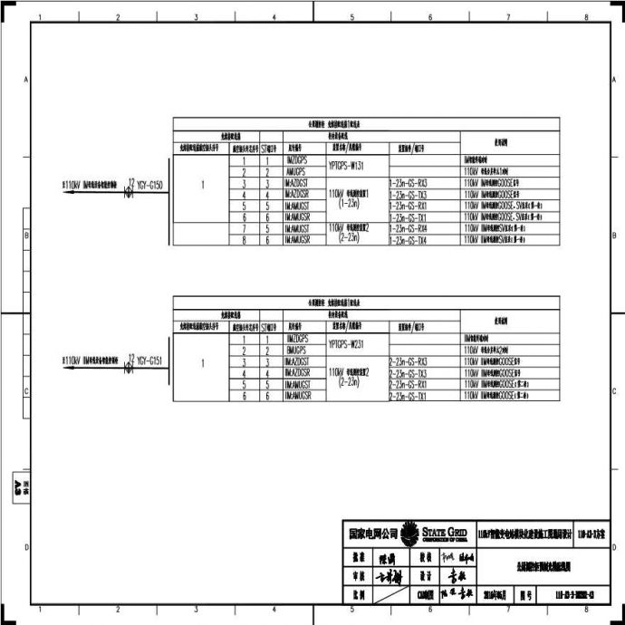 110-A3-3-D0202-43 公用测控柜预制光缆配线图.pdf_图1