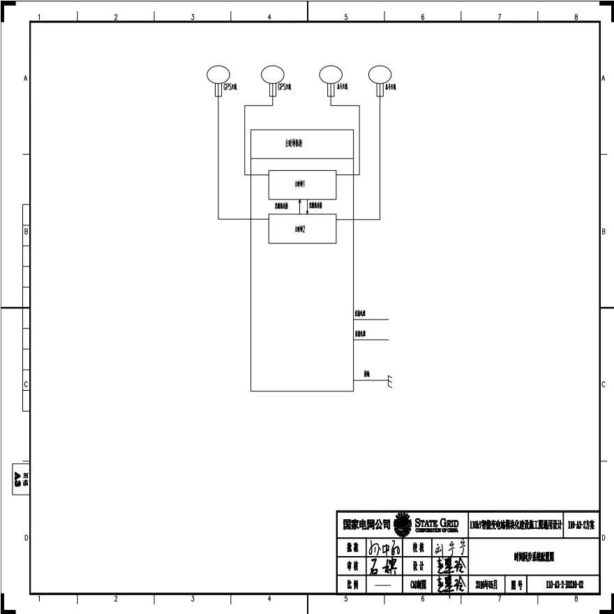 110-A3-2-D0210-02 时间同步系统配置图.pdf-图一