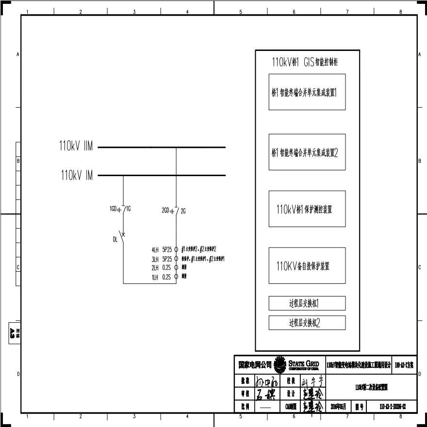 110-A3-2-D0206-02 110kV桥二次设备配置图.pdf-图一