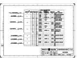 110-A3-2-D0204-09 主变压器保护柜光缆联系图2.pdf图片1