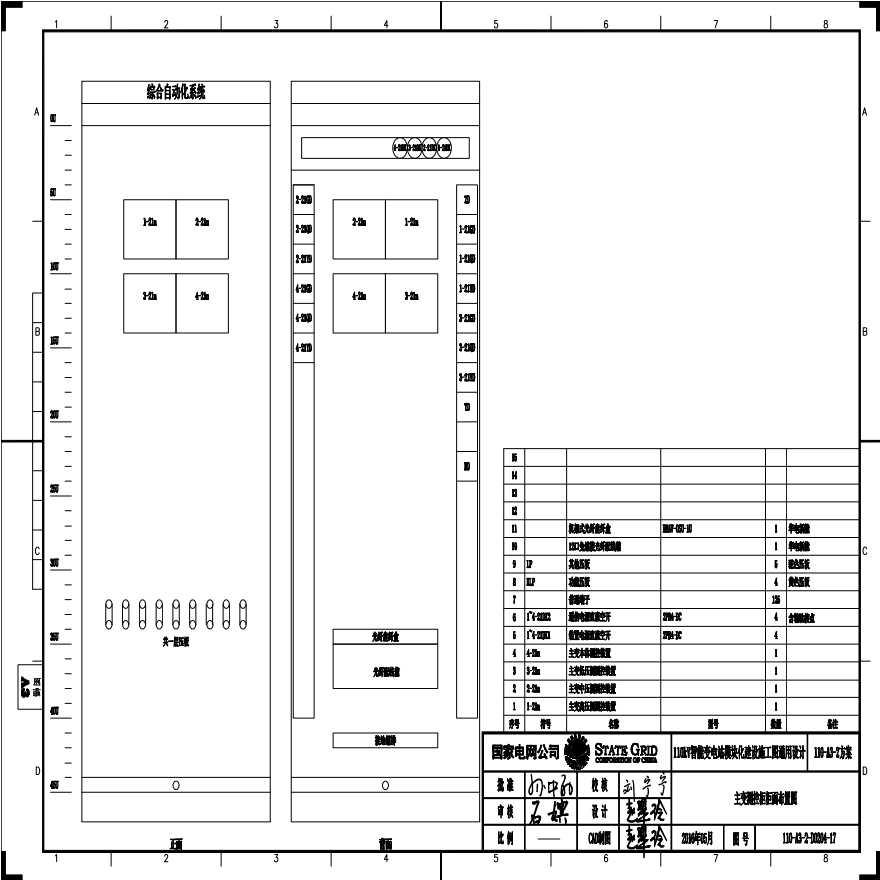 110-A3-2-D0204-17 主变压器测控柜柜面布置图.pdf-图一
