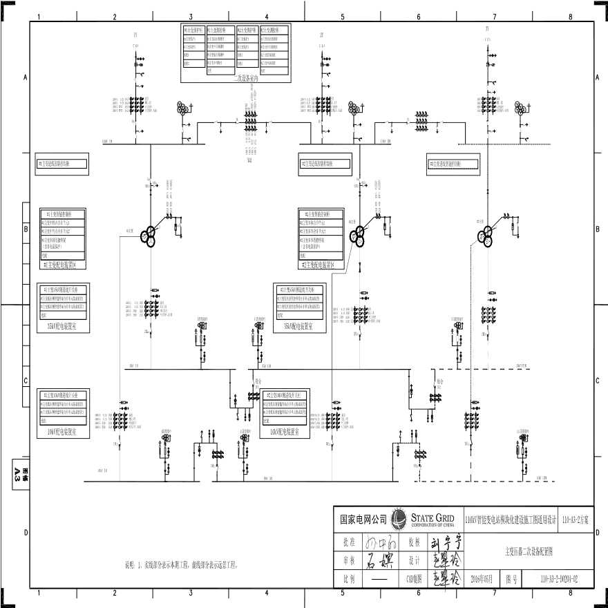110-A3-2-D0204-02 主变压器二次设备配置图.pdf-图一
