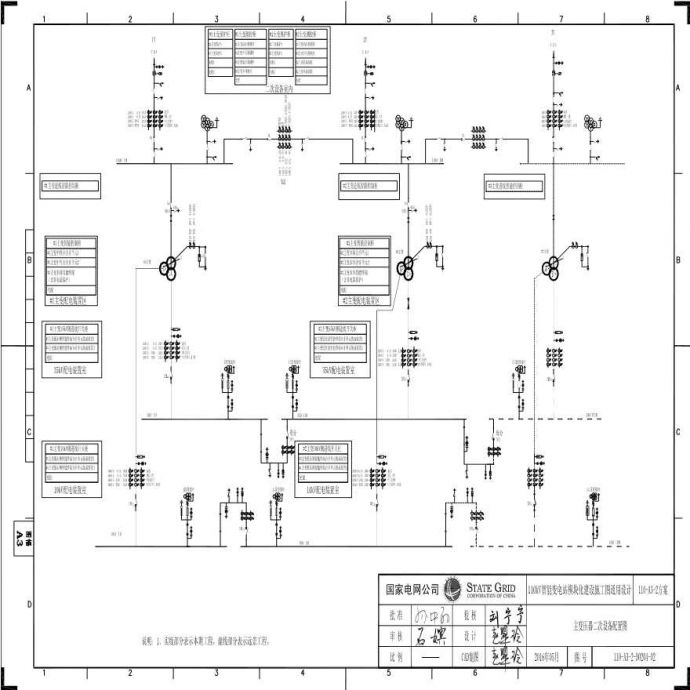 110-A3-2-D0204-02 主变压器二次设备配置图.pdf_图1