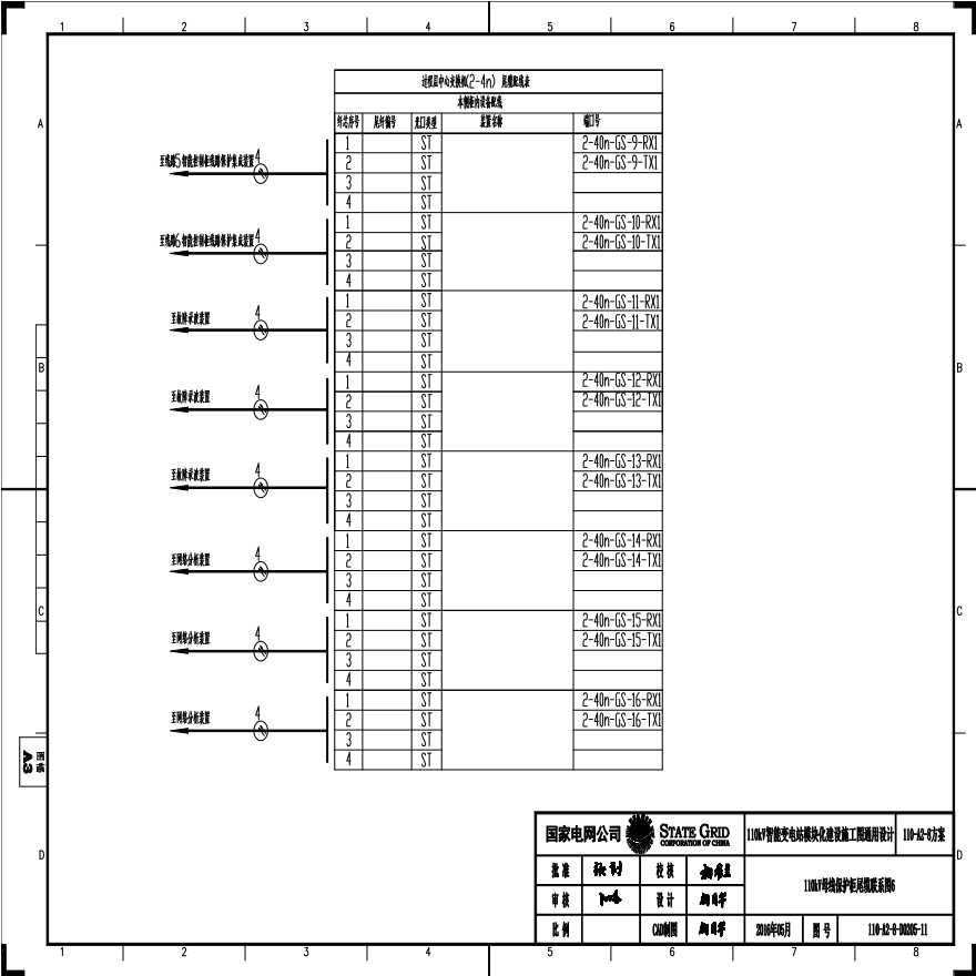 110-A2-8-D0205-11 110kV母线保护柜尾缆联系图6.pdf-图一