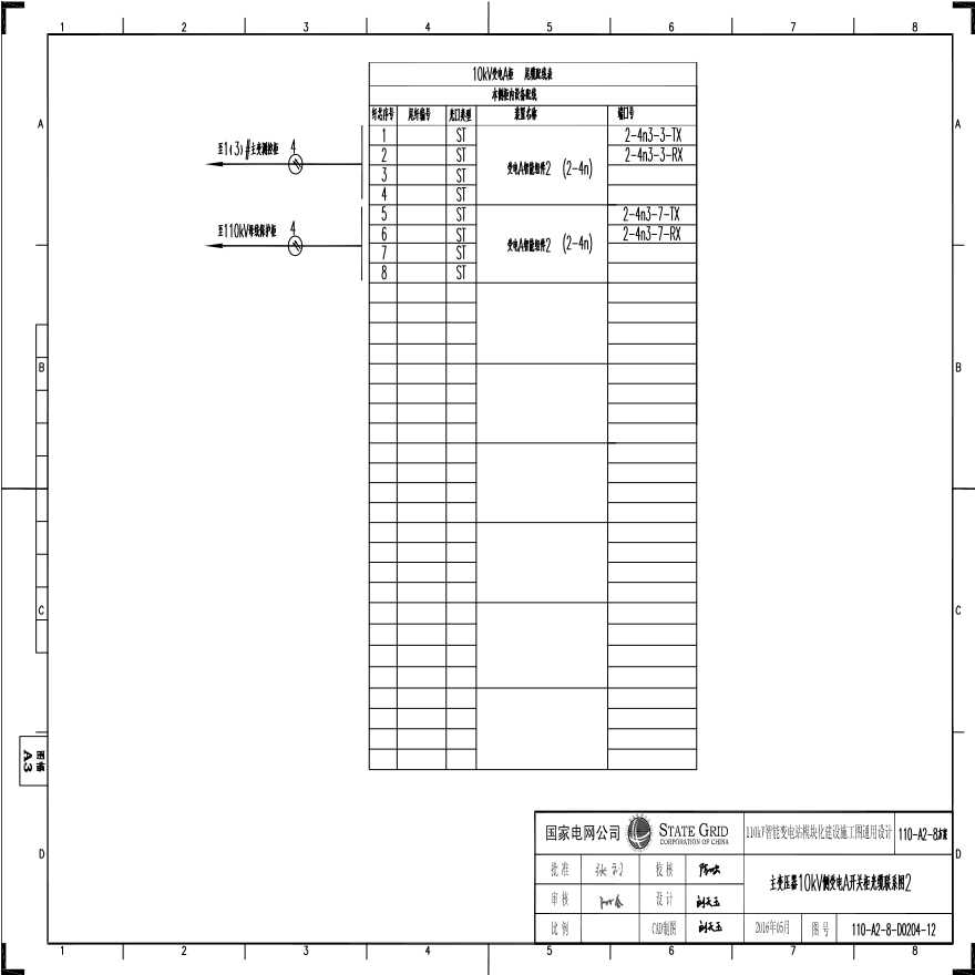 110-A2-8-D0204-12 主变压器10kV侧受电A开关柜光缆联系图2.pdf-图一