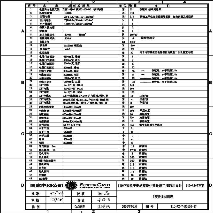 110-A2-7-D0110-17 主要设备材料表.pdf-图一