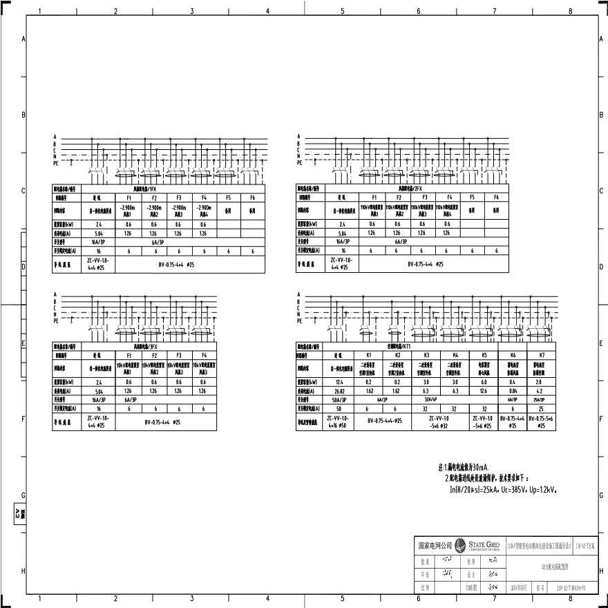 110-A2-7-D0109-03 动力配电箱配置图.pdf-图一