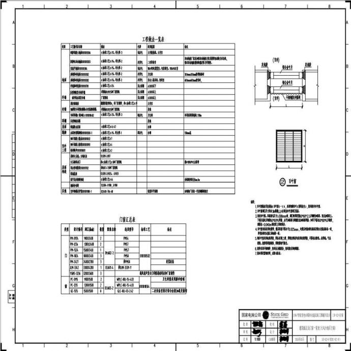 110-A2-6-T0201-02(F) 建筑做法及门窗一览表（大风沙地区方案）.pdf_图1