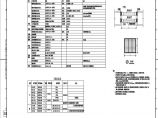 110-A2-6-T0201-02(F) 建筑做法及门窗一览表（大风沙地区方案）.pdf图片1