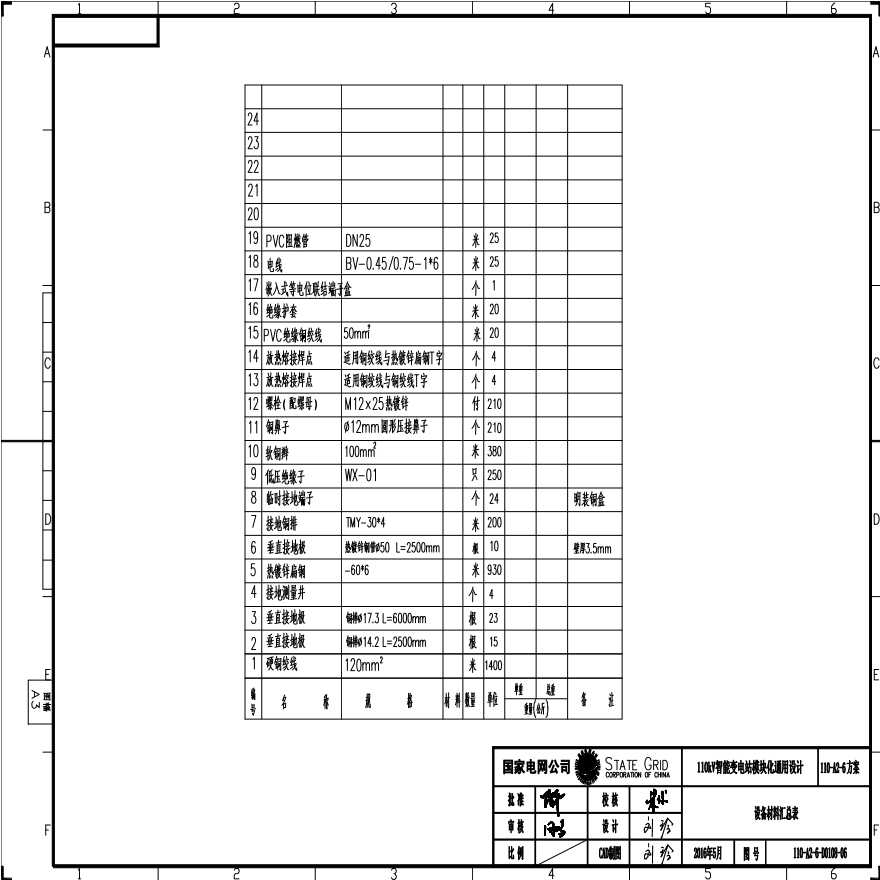 110-A2-6-D0108-06 设备材料汇总表.pdf-图一