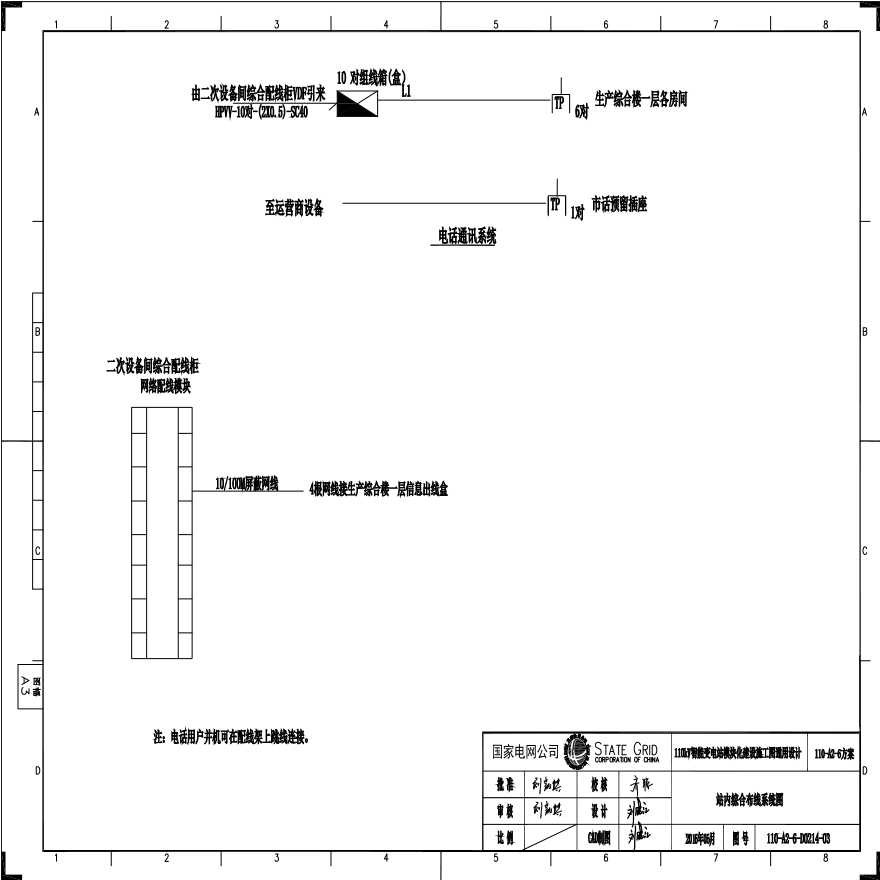 110-A2-6-D0214-03 站内综合布线系统图.pdf-图一