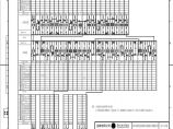 110-A2-5-D0103-02 10kV配电装置接线图.pdf图片1