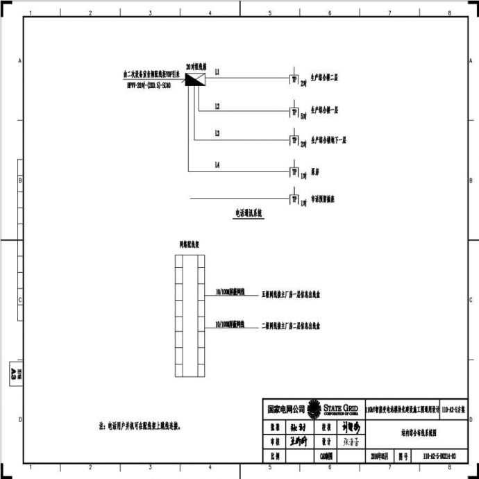 110-A2-5-D0214-03 站内综合布线系统图.pdf_图1