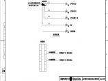 110-A2-5-D0214-03 站内综合布线系统图.pdf图片1