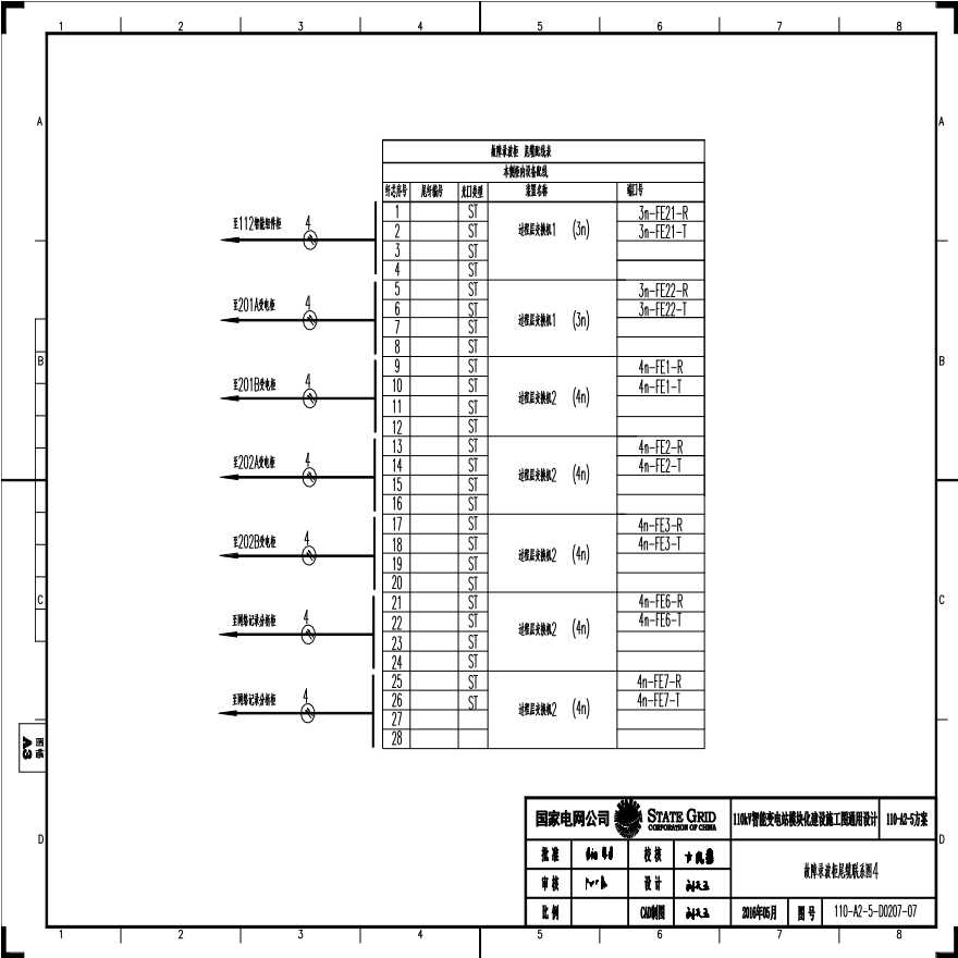 110-A2-5-D0207-07 故障录波柜尾缆联系图4.pdf-图一
