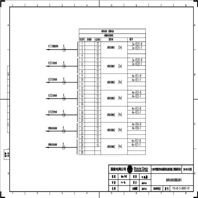 110-A2-5-D0207-07 故障录波柜尾缆联系图4.pdf_图1