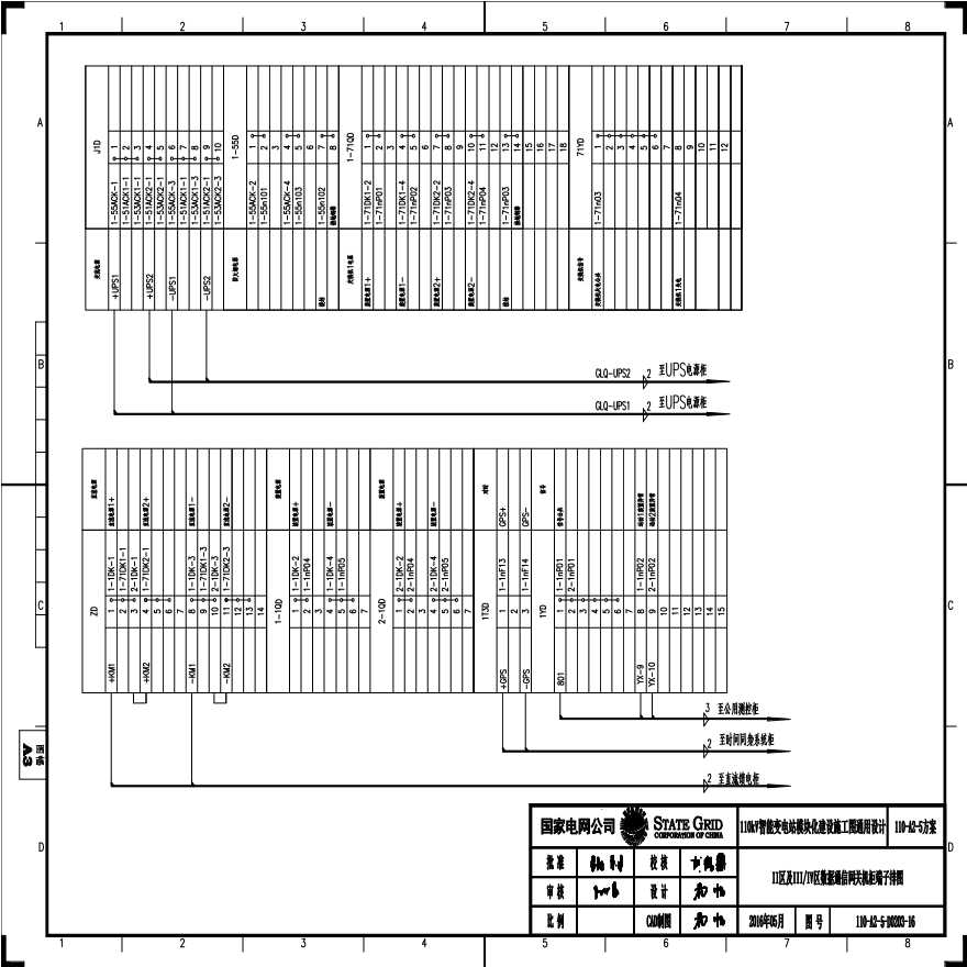 110-A2-5-D0203-16 II区及Ⅲ／Ⅳ区数据通信网关机柜端子排图.pdf-图一