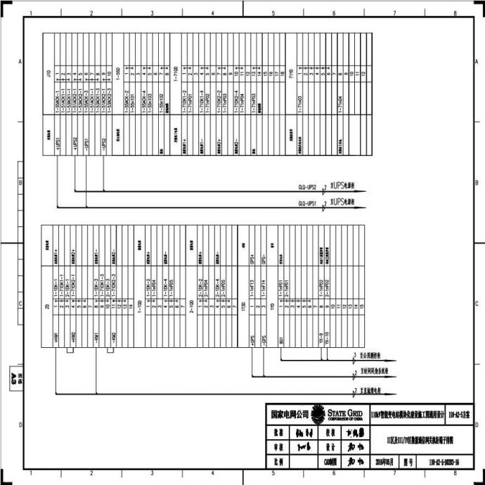 110-A2-5-D0203-16 II区及Ⅲ／Ⅳ区数据通信网关机柜端子排图.pdf_图1